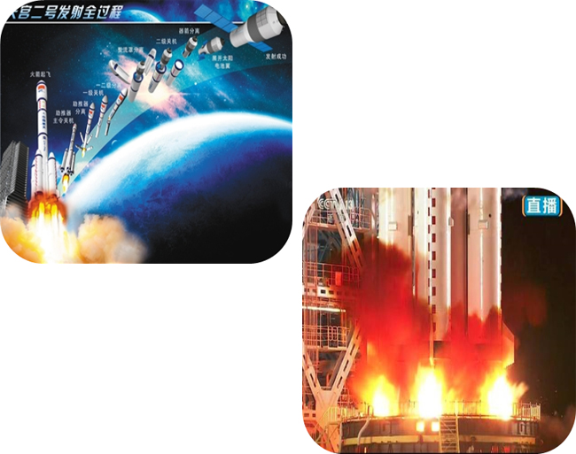 威?；瘷C(jī)的裝置助力天宮二號(hào)運(yùn)載火箭點(diǎn)火成功.jpg